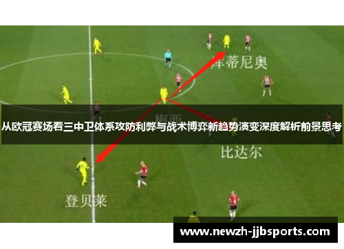 从欧冠赛场看三中卫体系攻防利弊与战术博弈新趋势演变深度解析前景思考 从欧冠赛场看三中卫体系攻防利弊与战术博弈新趋势演变深度解析前景思考