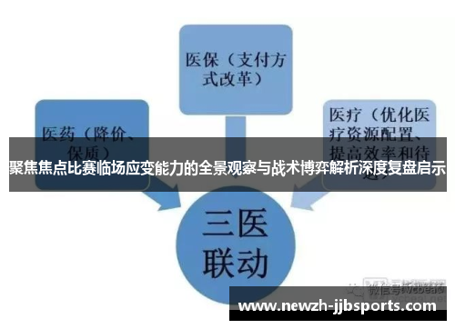聚焦焦点比赛临场应变能力的全景观察与战术博弈解析深度复盘启示
