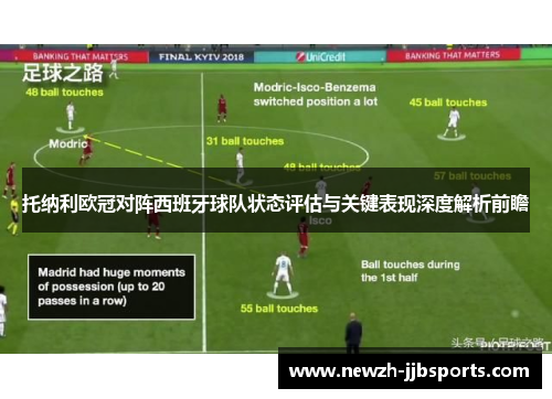 托纳利欧冠对阵西班牙球队状态评估与关键表现深度解析前瞻